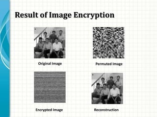 Result of Image Encryption
Original Image Permuted Image
ReconstructionEncrypted Image
 