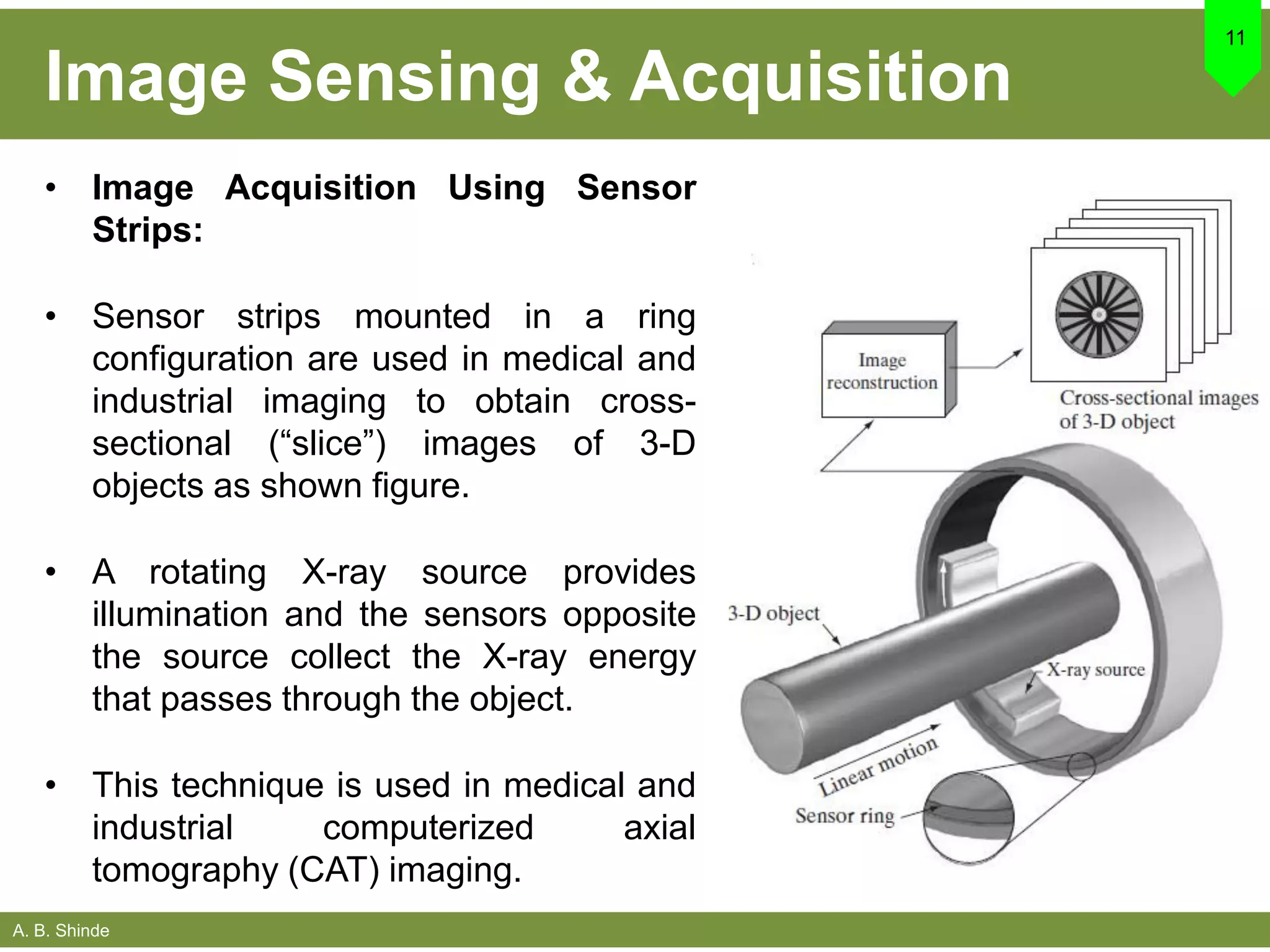 Digital Image Fundamentals | PDF