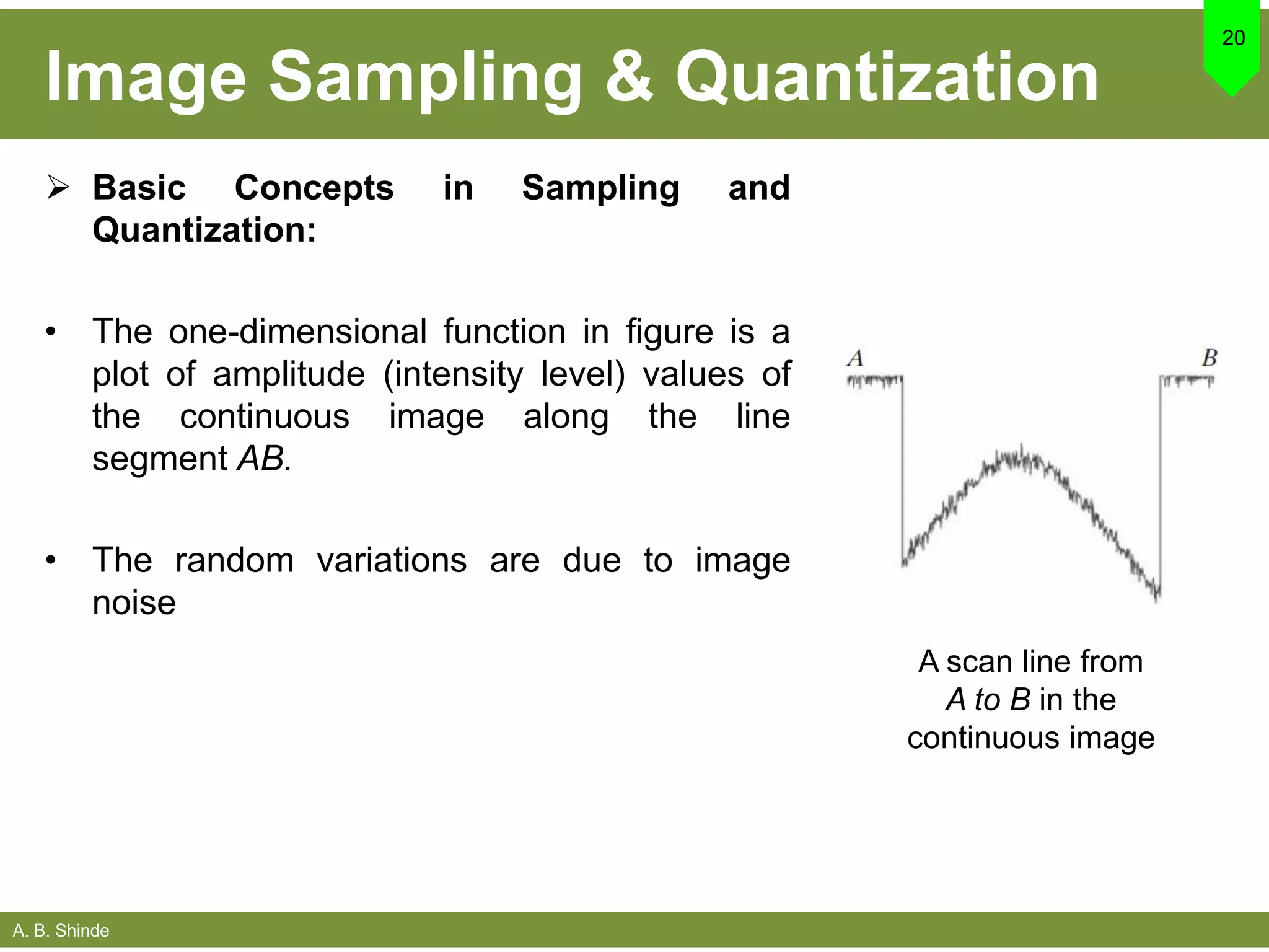 A. B. Shinde
Image Sampling & Quantization
 Basic Concepts in Sampling and
Quantization:
• The one-dimensional function in figure is a
plot of amplitude (intensity level) values of
the continuous image along the line
segment AB.
• The random variations are due to image
noise
20
A scan line from
A to B in the
continuous image
 