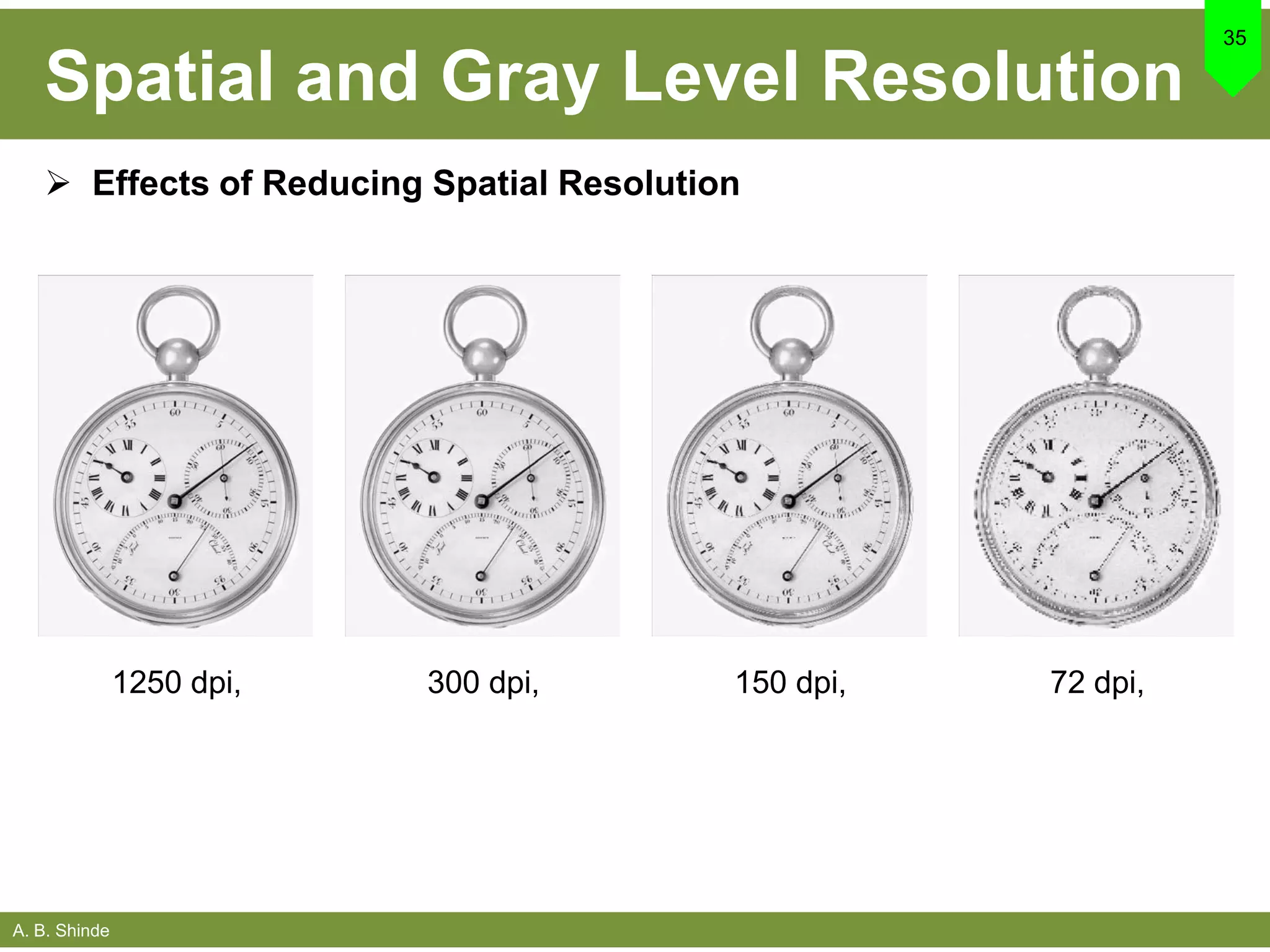 A. B. Shinde
Spatial and Gray Level Resolution
35
1250 dpi, 300 dpi, 150 dpi, 72 dpi,
 Effects of Reducing Spatial Resolution
 