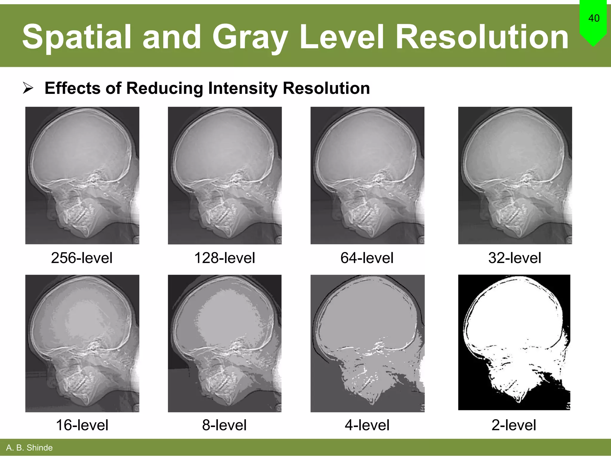 A. B. Shinde
Spatial and Gray Level Resolution
 Effects of Reducing Intensity Resolution
40
256-level 128-level 64-level 32-level
16-level 8-level 4-level 2-level
 