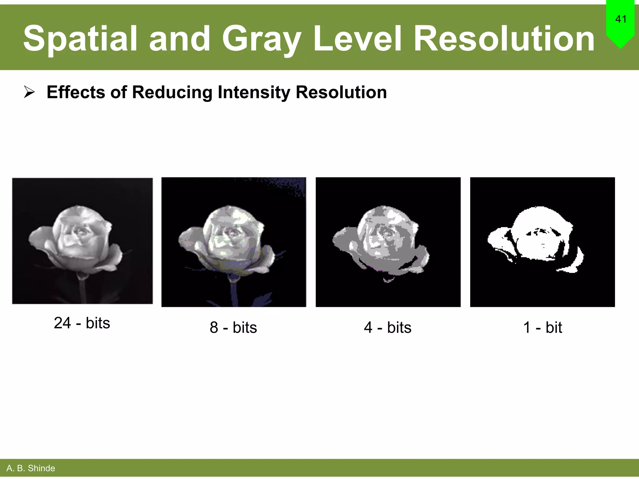 A. B. Shinde
Spatial and Gray Level Resolution
 Effects of Reducing Intensity Resolution
41
24 - bits 8 - bits 4 - bits 1 - bit
 