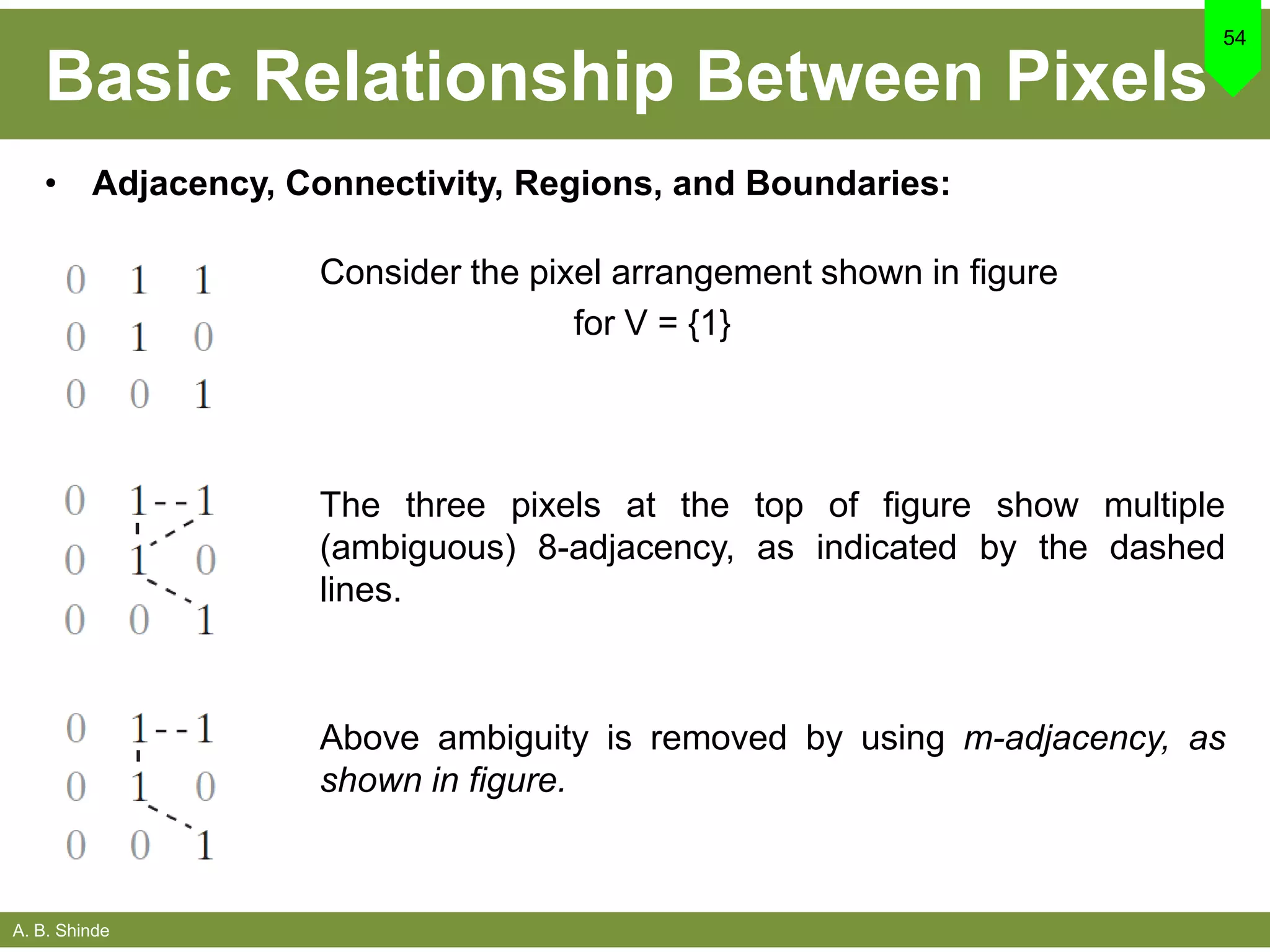 A. B. Shinde
Basic Relationship Between Pixels
Consider the pixel arrangement shown in figure
for V = {1}
54
The three pixels at the top of figure show multiple
(ambiguous) 8-adjacency, as indicated by the dashed
lines.
Above ambiguity is removed by using m-adjacency, as
shown in figure.
• Adjacency, Connectivity, Regions, and Boundaries:
 