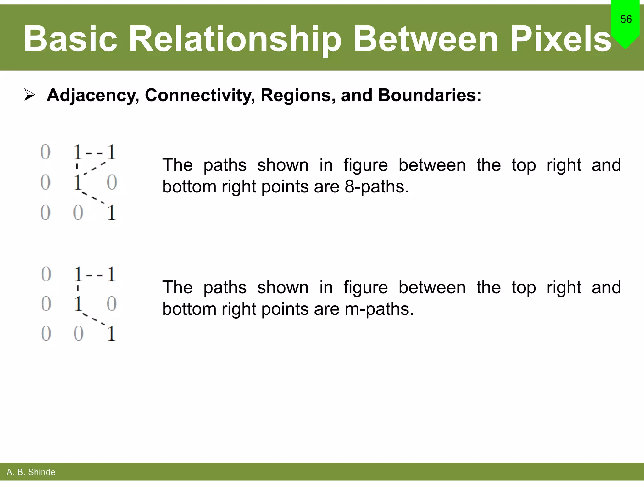 A. B. Shinde
Basic Relationship Between Pixels
 Adjacency, Connectivity, Regions, and Boundaries:
56
The paths shown in figure between the top right and
bottom right points are 8-paths.
The paths shown in figure between the top right and
bottom right points are m-paths.
 