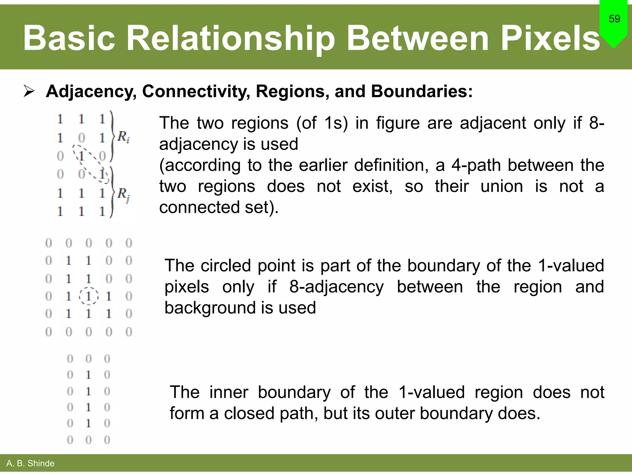 A. B. Shinde
Basic Relationship Between Pixels
 Adjacency, Connectivity, Regions, and Boundaries:
59
The two regions (of 1s) in figure are adjacent only if 8-
adjacency is used
(according to the earlier definition, a 4-path between the
two regions does not exist, so their union is not a
connected set).
The circled point is part of the boundary of the 1-valued
pixels only if 8-adjacency between the region and
background is used
The inner boundary of the 1-valued region does not
form a closed path, but its outer boundary does.
 