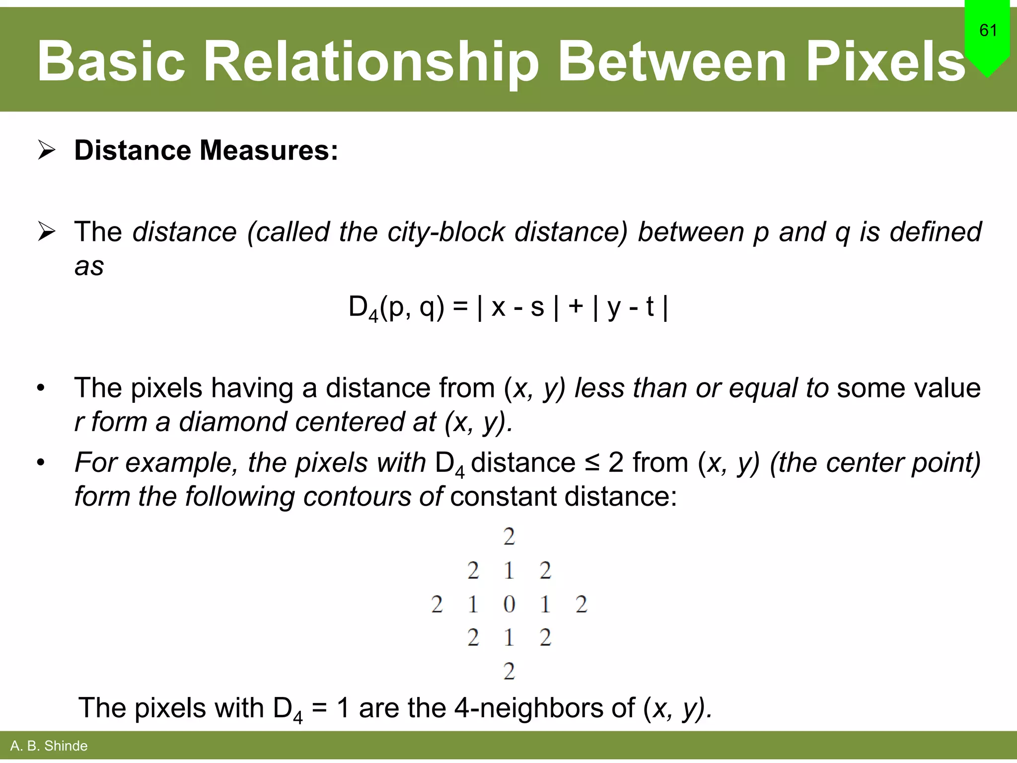 A. B. Shinde
Basic Relationship Between Pixels
 Distance Measures:
 The distance (called the city-block distance) between p and q is defined
as
D4(p, q) = | x - s | + | y - t |
• The pixels having a distance from (x, y) less than or equal to some value
r form a diamond centered at (x, y).
• For example, the pixels with D4 distance ≤ 2 from (x, y) (the center point)
form the following contours of constant distance:
61
The pixels with D4 = 1 are the 4-neighbors of (x, y).
 