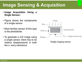 Single Sensor Image Digital Image Fundamentals | PDF