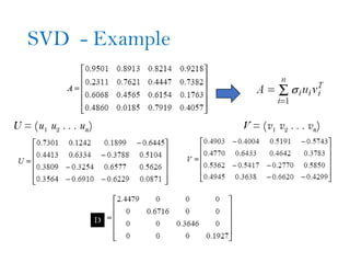 Digital image processing fundamental explanation | PDF