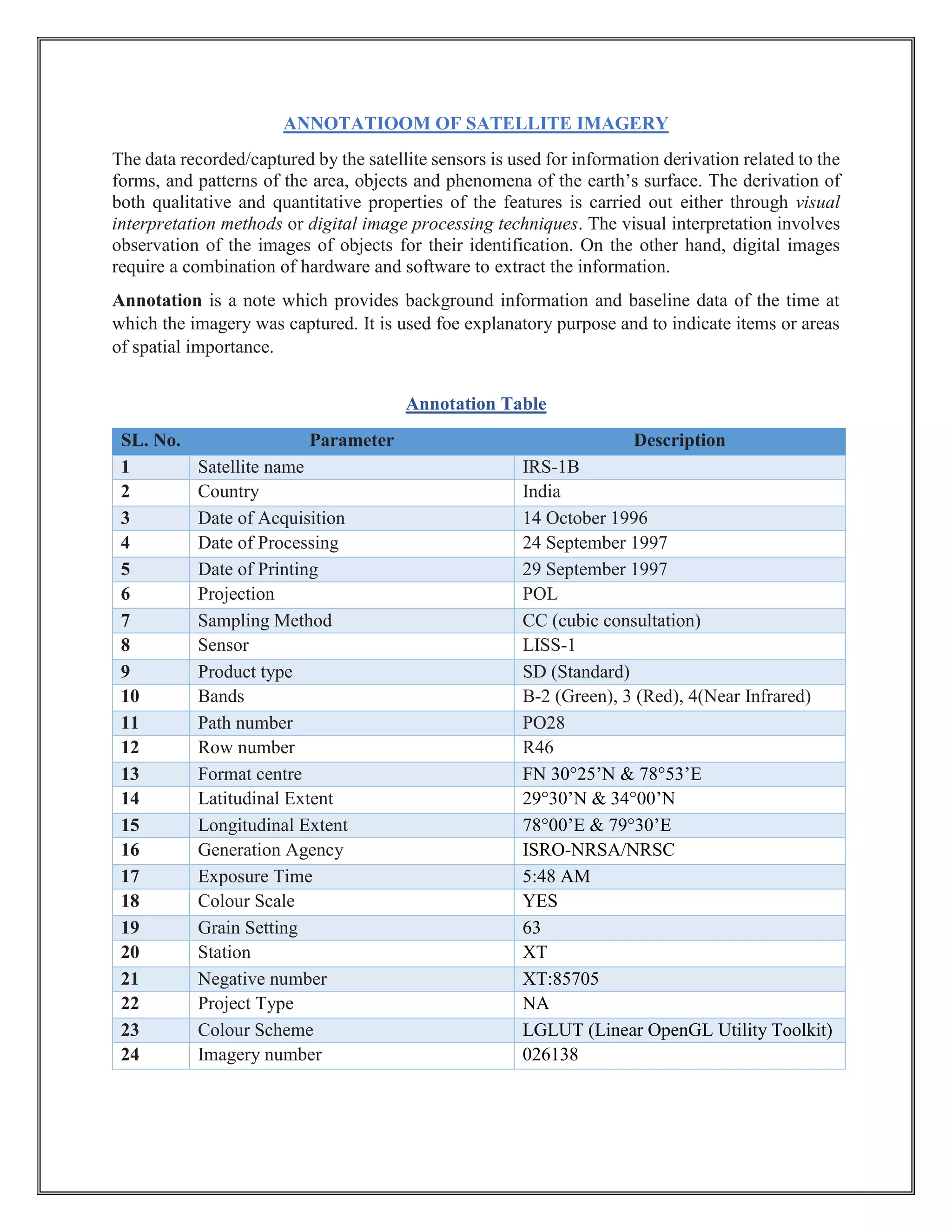 ANNOTATIOOM OF SATELLITE IMAGERY
The data recorded/captured by the satellite sensors is used for information derivation related to the
forms, and patterns of the area, objects and phenomena of the earth’s surface. The derivation of
both qualitative and quantitative properties of the features is carried out either through visual
interpretation methods or digital image processing techniques. The visual interpretation involves
observation of the images of objects for their identification. On the other hand, digital images
require a combination of hardware and software to extract the information.
Annotation is a note which provides background information and baseline data of the time at
which the imagery was captured. It is used foe explanatory purpose and to indicate items or areas
of spatial importance.
Annotation Table
SL. No. Parameter Description
1 Satellite name IRS-1B
2 Country India
3 Date of Acquisition 14 October 1996
4 Date of Processing 24 September 1997
5 Date of Printing 29 September 1997
6 Projection POL
7 Sampling Method CC (cubic consultation)
8 Sensor LISS-1
9 Product type SD (Standard)
10 Bands B-2 (Green), 3 (Red), 4(Near Infrared)
11 Path number PO28
12 Row number R46
13 Format centre FN 30°25’N & 78°53’E
14 Latitudinal Extent 29°30’N & 34°00’N
15 Longitudinal Extent 78°00’E & 79°30’E
16 Generation Agency ISRO-NRSA/NRSC
17 Exposure Time 5:48 AM
18 Colour Scale YES
19 Grain Setting 63
20 Station XT
21 Negative number XT:85705
22 Project Type NA
23 Colour Scheme LGLUT (Linear OpenGL Utility Toolkit)
24 Imagery number 026138
 