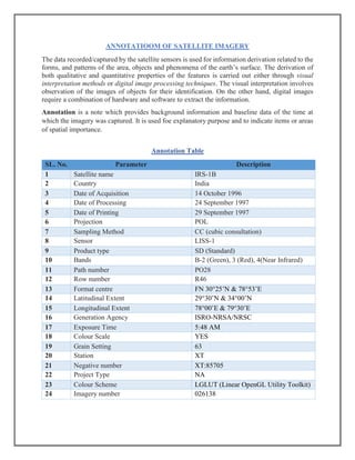 ANNOTATIOOM OF SATELLITE IMAGERY
The data recorded/captured by the satellite sensors is used for information derivation related to the
forms, and patterns of the area, objects and phenomena of the earth’s surface. The derivation of
both qualitative and quantitative properties of the features is carried out either through visual
interpretation methods or digital image processing techniques. The visual interpretation involves
observation of the images of objects for their identification. On the other hand, digital images
require a combination of hardware and software to extract the information.
Annotation is a note which provides background information and baseline data of the time at
which the imagery was captured. It is used foe explanatory purpose and to indicate items or areas
of spatial importance.
Annotation Table
SL. No. Parameter Description
1 Satellite name IRS-1B
2 Country India
3 Date of Acquisition 14 October 1996
4 Date of Processing 24 September 1997
5 Date of Printing 29 September 1997
6 Projection POL
7 Sampling Method CC (cubic consultation)
8 Sensor LISS-1
9 Product type SD (Standard)
10 Bands B-2 (Green), 3 (Red), 4(Near Infrared)
11 Path number PO28
12 Row number R46
13 Format centre FN 30°25’N & 78°53’E
14 Latitudinal Extent 29°30’N & 34°00’N
15 Longitudinal Extent 78°00’E & 79°30’E
16 Generation Agency ISRO-NRSA/NRSC
17 Exposure Time 5:48 AM
18 Colour Scale YES
19 Grain Setting 63
20 Station XT
21 Negative number XT:85705
22 Project Type NA
23 Colour Scheme LGLUT (Linear OpenGL Utility Toolkit)
24 Imagery number 026138
 