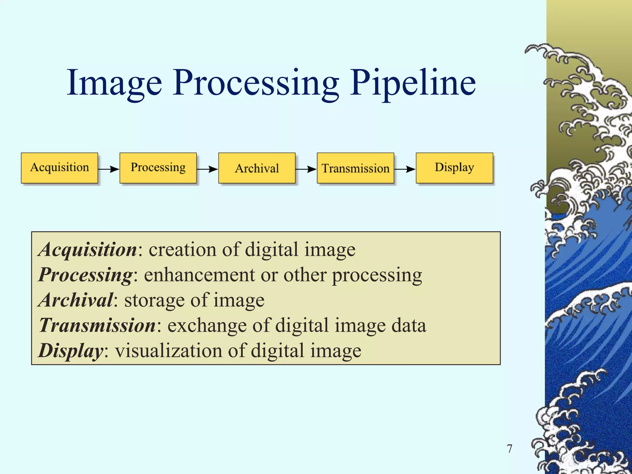 Digital Image Processing | PPT