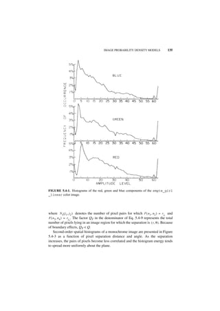 IMAGE PROBABILITY DENSITY MODELS              135




FIGURE 5.4-1. Histograms of the red, green and blue components of the smpte_girl
_linear color image.




where N S ( j 1, j2 ) denotes the number of pixel pairs for which F ( n1, n 2 ) = r j1 and
F ( n 3, n 4 ) = r j . The factor QT in the denominator of Eq. 5.4-9 represents the total
                    2
number of pixels lying in an image region for which the separation is ( r, θ ). Because
of boundary effects, QT < Q.
    Second-order spatial histograms of a monochrome image are presented in Figure
5.4-3 as a function of pixel separation distance and angle. As the separation
increases, the pairs of pixels become less correlated and the histogram energy tends
to spread more uniformly about the plane.
 