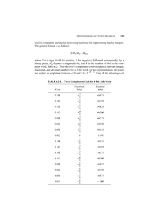 PROCESSING QUANTIZED VARIABLES            149

used in computers and digital processing hardware for representing bipolar integers.
The general format is as follows:

                                  S.M1,M2,...,MB-1

where S is a sign bit (0 for positive, 1 for negative), followed, conceptually, by a
binary point, Mb denotes a magnitude bit, and B is the number of bits in the com-
puter word. Table 6.2-1 lists the two's complement correspondence between integer,
fractional, and decimal numbers for a 4-bit word. In this representation, all pixels
                                                   –(B – 1 )
are scaled in amplitude between –1.0 and 1.0 – 2            . One of the advantages of


            TABLE 6.2-1. Two’s Complement Code for 4-Bit Code Word

                                      Fractional           Decimal
                   Code                 Value               Value
                                           7
                   0.111                 + --
                                            -              +0.875
                                           8
                                           6
                   0.110                 + --
                                            -              +0.750
                                           8
                                           5
                   0.101                 + --
                                            -              +0.625
                                           8
                                           4
                   0.100                 + --
                                            -              +0.500
                                           8
                                           3
                   0.011                 + --
                                            -              +0.375
                                           8
                                           2
                   0.010                 + --
                                            -              +0.250
                                           8
                   0.001                 +1--
                                            -              +0.125
                                           8
                   0.000                  0                 0.000

                   1.111                 –1
                                          --
                                           -                –0.125
                                          8
                   1.110                 –2
                                          --
                                           -                –0.250
                                          8
                   1.101                 –3
                                          --
                                           -                –0.375
                                          8
                   1.100                 –4
                                          --
                                           -                –0.500
                                          8
                   1.011                 –5
                                          --
                                           -                –0.625
                                          8
                   1.010                 –6
                                          --
                                           -                –0.750
                                          8
                   1.001                 –7
                                          --
                                           -                –0.875
                                          8
                   1.000                 –8
                                          --
                                           -                –1.000
                                          8
 