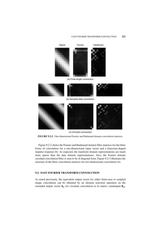 FAST FOURIER TRANSFORM CONVOLUTION              221


                       Signal             Fourier             Hadamard




                                (a) Finite length convolution




                                (b) Sampled data convolution




                                  (c) Circulant convolution
  FIGURE 9.2-2. One-dimensional Fourier and Hadamard domain convolution matrices.


   Figure 9.2-2 shows the Fourier and Hadamard domain filter matrices for the three
forms of convolution for a one-dimensional input vector and a Gaussian-shaped
impulse response (6). As expected, the transform domain representations are much
more sparse than the data domain representations. Also, the Fourier domain
circulant convolution filter is seen to be of diagonal form. Figure 9.2-3 illustrates the
structure of the three convolution matrices for two-dimensional convolution (4).



9.3. FAST FOURIER TRANSFORM CONVOLUTION

As noted previously, the equivalent output vector for either finite-area or sampled
image convolution can be obtained by an element selection operation on the
extended output vector kE for circulant convolution or its matrix counterpart KE.
 