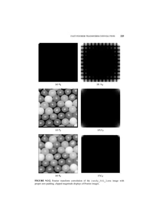 FAST FOURIER TRANSFORM CONVOLUTION        225




                 (a) HE                             (b)     E




                 (c) FE                              (d )   E




                 (e) KE                              (f )   E

FIGURE 9.3-2. Fourier transform convolution of the candy_502_luma image with
proper zero padding, clipped magnitude displays of Fourier images.
 