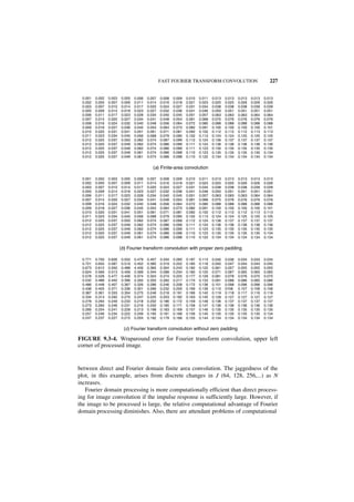 FAST FOURIER TRANSFORM CONVOLUTION                                 227


 0.001   0.002   0.003   0.005   0.006   0.007   0.008   0.009   0.010   0.011   0.013   0.013   0.013   0.013   0.013
 0.002   0.005   0.007   0.009   0.011   0.014   0.016   0.018   0.021   0.023   0.025   0.025   0.026   0.026   0.026
 0.003   0.007   0.010   0.014   0.017   0.020   0.024   0.027   0.031   0.034   0.038   0.038   0.038   0.039   0.039
 0.005   0.009   0.014   0.018   0.023   0.027   0.032   0.036   0.041   0.046   0.050   0.051   0.051   0.051   0.051
 0.006   0.011   0.017   0.023   0.028   0.034   0.040   0.045   0.051   0.057   0.063   0.063   0.063   0.064   0.064
 0.007   0.014   0.020   0.027   0.034   0.041   0.048   0.054   0.061   0.068   0.075   0.076   0.076   0.076   0.076
 0.008   0.016   0.024   0.032   0.040   0.048   0.056   0.064   0.072   0.080   0.088   0.088   0.088   0.088   0.088
 0.009   0.018   0.027   0.036   0.045   0.054   0.064   0.073   0.082   0.091   0.100   0.100   0.100   0.100   0.101
 0.010   0.020   0.031   0.041   0.051   0.061   0.071   0.081   0.092   0.102   0.112   0.112   0.112   0.113   0.113
 0.011   0.023   0.034   0.045   0.056   0.068   0.079   0.090   0.102   0.113   0.124   0.124   0.125   0.125   0.125
 0.012   0.025   0.037   0.050   0.062   0.074   0.087   0.099   0.112   0.124   0.136   0.137   0.137   0.137   0.137
 0.012   0.025   0.037   0.049   0.062   0.074   0.086   0.099   0.111   0.124   0.136   0.136   0.136   0.136   0.136
 0.012   0.025   0.037   0.049   0.062   0.074   0.086   0.099   0.111   0.123   0.135   0.135   0.135   0.135   0.135
 0.012   0.025   0.037   0.049   0.061   0.074   0.086   0.098   0.110   0.123   0.135   0.135   0.135   0.135   0.134
 0.012   0.025   0.037   0.049   0.061   0.074   0.086   0.098   0.110   0.122   0.134   0.134   0.134   0.134   0.134


                                            (a) Finite-area convolution

 0.001   0.002   0.003   0.005   0.006   0.007   0.008   0.009   0.010   0.011   0.013   0.013   0.013   0.013   0.013
 0.002   0.005   0.007   0.009   0.011   0.014   0.016   0.018   0.021   0.023   0.025   0.025   0.026   0.026   0.026
 0.003   0.007   0.010   0.014   0.017   0.020   0.024   0.027   0.031   0.034   0.038   0.038   0.038   0.039   0.039
 0.005   0.009   0.014   0.018   0.023   0.027   0.032   0.036   0.041   0.046   0.050   0.051   0.051   0.051   0.051
 0.006   0.011   0.017   0.023   0.028   0.034   0.040   0.045   0.051   0.057   0.063   0.063   0.063   0.064   0.064
 0.007   0.014   0.020   0.027   0.034   0.041   0.048   0.054   0.061   0.068   0.075   0.076   0.076   0.076   0.076
 0.008   0.016   0.024   0.032   0.040   0.048   0.056   0.064   0.072   0.080   0.088   0.088   0.088   0.088   0.088
 0.009   0.018   0.027   0.036   0.045   0.054   0.064   0.073   0.082   0.091   0.100   0.100   0.100   0.100   0.101
 0.010   0.020   0.031   0.041   0.051   0.061   0.071   0.081   0.092   0.102   0.112   0.112   0.112   0.113   0.113
 0.011   0.023   0.034   0.045   0.056   0.068   0.079   0.090   0.102   0.113   0.124   0.124   0.125   0.125   0.125
 0.012   0.025   0.037   0.050   0.062   0.074   0.087   0.099   0.112   0.124   0.136   0.137   0.137   0.137   0.137
 0.012   0.025   0.037   0.049   0.062   0.074   0.086   0.099   0.111   0.124   0.136   0.136   0.136   0.136   0.136
 0.012   0.025   0.037   0.049   0.062   0.074   0.086   0.099   0.111   0.123   0.135   0.135   0.135   0.135   0.135
 0.012   0.025   0.037   0.049   0.061   0.074   0.086   0.098   0.110   0.123   0.135   0.135   0.135   0.135   0.134
 0.012   0.025   0.037   0.049   0.061   0.074   0.086   0.098   0.110   0.122   0.134   0.134   0.134   0.134   0.134


                         (b) Fourier transform convolution with proper zero padding

 0.771   0.700   0.626   0.552   0.479   0.407   0.334   0.260   0.187   0.113   0.040   0.036   0.034   0.033   0.034
 0.721   0.655   0.587   0.519   0.452   0.385   0.319   0.252   0.185   0.118   0.050   0.047   0.044   0.044   0.045
 0.673   0.612   0.550   0.488   4.426   0.365   0.304   0.243   0.182   0.122   0.061   0.057   0.055   0.055   0.055
 0.624   0.569   0.513   0.456   0.399   0.344   0.288   0.234   0.180   0.125   0.071   0.067   0.065   0.065   0.065
 0.578   0.528   0.477   0.426   0.374   0.324   0.274   0.225   0.177   0.129   0.081   0.078   0.076   0.075   0.075
 0.532   0.488   0.442   0.396   0.350   0.305   0.260   0.217   0.174   0.133   0.091   0.088   0.086   0.085   0.086
 0.486   0.448   0.407   0.367   0.326   0.286   0.246   0.208   0.172   0.136   0.101   0.098   0.096   0.096   0.096
 0.438   0.405   0.371   0.336   0.301   0.266   0.232   0.200   0.169   0.139   0.110   0108    0.107   0.106   0.106
 0.387   0.361   0.333   0.304   0.275   0.246   0.218   0.191   0.166   0.142   0.119   0.118   0.117   0.116   0.116
 0.334   0.313   0.292   0.270   0.247   0.225   0.203   0.182   0.163   0.145   0.128   0.127   0.127   0.127   0.127
 0.278   0.264   0.249   0.233   0.218   0.202   0.186   0.172   0.159   0.148   0.136   0.137   0.137   0.137   0.137
 0.273   0.260   0.246   0.231   0.216   0.200   0.185   0.171   0.158   0.147   0.136   0.136   0.136   0.136   0.136
 0.266   0.254   0.241   0.228   0.213   0.198   0.183   0.169   0.157   0.146   0.135   0.135   0.135   0.135   0.135
 0.257   0.246   0.234   0.222   0.209   0.195   0.181   0.168   0.156   0.145   0.135   0.135   0.135   0.135   0.134
 0.247   0.237   0.227   0.215   0.204   0.192   0.179   0.166   0.155   0.144   0.134   0.134   0.134   0.134   0.134


                           (c) Fourier transform convolution without zero padding

FIGURE 9.3-4. Wraparound error for Fourier transform convolution, upper left
corner of processed image.


between direct and Fourier domain finite area convolution. The jaggedness of the
plot, in this example, arises from discrete changes in J (64, 128, 256,...) as N
increases.
   Fourier domain processing is more computationally efficient than direct process-
ing for image convolution if the impulse response is sufficiently large. However, if
the image to be processed is large, the relative computational advantage of Fourier
domain processing diminishes. Also, there are attendant problems of computational
 