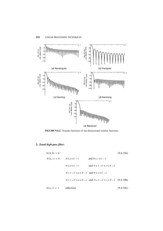 234     LINEAR PROCESSING TECHNIQUES




              (a) Rectangular                                (b) Triangular




                (c) Hanning                                  (d) Hamming




                                              (e) Blackman

        FIGURE 9.4-2. Transfer functions of one-dimensional window functions.




2. Zonal high-pass filter:


         H ( 0, 0 ) = 0                                                         (9.4-10a)

         H ( u, v ) = 0       0≤u≤C–1              and 0 ≤ v ≤ C – 1

                              0≤u≤C–1              and N + 1 – C ≤ v ≤ N – 1

                              N + 1 – C ≤ u ≤ N – 1 and 0 ≤ v ≤ C – 1

                              N + 1 – C ≤ u ≤ N – 1 and N + 1 – C ≤ v ≤ N – 1   (9.4-10b)

         H ( u, v ) = 1       otherwise                                         (9.4-10c)
 