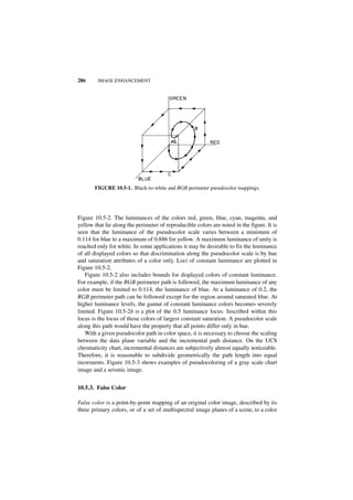 286      IMAGE ENHANCEMENT




       FIGURE 10.5-1. Black-to-white and RGB perimeter pseudocolor mappings.




Figure 10.5-2. The luminances of the colors red, green, blue, cyan, magenta, and
yellow that lie along the perimeter of reproducible colors are noted in the figure. It is
seen that the luminance of the pseudocolor scale varies between a minimum of
0.114 for blue to a maximum of 0.886 for yellow. A maximum luminance of unity is
reached only for white. In some applications it may be desirable to fix the luminance
of all displayed colors so that discrimination along the pseudocolor scale is by hue
and saturation attributes of a color only. Loci of constant luminance are plotted in
Figure 10.5-2.
   Figure 10.5-2 also includes bounds for displayed colors of constant luminance.
For example, if the RGB perimeter path is followed, the maximum luminance of any
color must be limited to 0.114, the luminance of blue. At a luminance of 0.2, the
RGB perimeter path can be followed except for the region around saturated blue. At
higher luminance levels, the gamut of constant luminance colors becomes severely
limited. Figure 10.5-2b is a plot of the 0.5 luminance locus. Inscribed within this
locus is the locus of those colors of largest constant saturation. A pseudocolor scale
along this path would have the property that all points differ only in hue.
   With a given pseudocolor path in color space, it is necessary to choose the scaling
between the data plane variable and the incremental path distance. On the UCS
chromaticity chart, incremental distances are subjectively almost equally noticeable.
Therefore, it is reasonable to subdivide geometrically the path length into equal
increments. Figure 10.5-3 shows examples of pseudocoloring of a gray scale chart
image and a seismic image.


10.5.3. False Color

False color is a point-by-point mapping of an original color image, described by its
three primary colors, or of a set of multispectral image planes of a scene, to a color
 