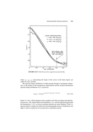 PHOTOGRAPHIC PROCESS MODELS                 311




             FIGURE 11.3-7. H & D curves for a typical reversal color film.




where γC , γM , γ Y , representing the slopes of the curves in the linear region, are
called dye layer gammas.
   The spectral energy distribution of light passing through a developed transpar-
ency is the product of the transparency transmittance and the incident illumination
spectral energy distribution E ( λ ) as given by


                                            – [ cD NC ( λ ) + mD NM ( λ ) + yD NY ( λ ) ]
                     CT ( λ ) = E ( λ )10                                                   (11.3-14)



Figure 11.3-8 is a block diagram of the complete color film recording and reproduc-
tion process. The original light with distribution C ( λ ) and the light passing through
the transparency C T ( λ ) at a given resolution element are rarely identical. That is, a
spectral match is usually not achieved in the photographic process. Furthermore, the
lights C and CT usually do not even provide a colorimetric match.
 