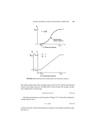SENSOR AND DISPLAY POINT NONLINEARITY CORRECTION               321




        FIGURE 12.1-2. Measured and compensated sensor luminance response.



The whole-number part in this example ranges from 0 to 255, and the fractional part
divides each integer step into 16 subdivisions. In this format, the scanner can pro-
duce output levels over the range

                                 255.9375 ≤ B ≤ 0.0                          (12.1-4)

  After the measured gray scale data points of Figure 12.1-2a have been obtained, a
smooth analytic curve

                                    C = g{B}                                 (12.1-5)

is fitted to the data. The desired luminance response in real number and binary num-
ber forms is
 