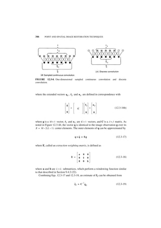 346     POINT AND SPATIAL IMAGE RESTORATION TECHNIQUES




FIGURE 12.3-4. One-dimensional       sampled       continuous       convolution   and   discrete
convolution.



where the extended vectors q E , f E and n E are defined in correspondence with


                             g                     fT          nT
                                 =     C                   +                       (12.3-16b)
                             0                     0           0


where g is a M × 1 vector, f T and nT are K × 1 vectors, and C is a J × J matrix. As
noted in Figure 12.3-4b, the vector q is identical to the image observation g over its
R = M – 2 ( L – 1 ) center elements. The outer elements of q can be approximated by


                                         ˜
                                     q ≈ q = Eg                                     (12.3-17)


where E, called an extraction weighting matrix, is defined as


                                        a      0       0
                                 E =    0      I       0                            (12.3-18)
                                        0      0       b


where a and b are L × L submatrices, which perform a windowing function similar
to that described in Section 9.4.2 (22).
    Combining Eqs. 12.3-17 and 12.3-18, an estimate of fT can be obtained from

                                            –1
                                     ˆ
                                     f E = C qEˆ                                    (12.3-19)
 
