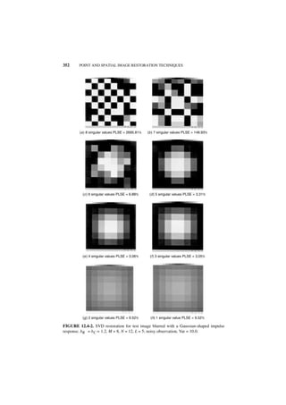 352     POINT AND SPATIAL IMAGE RESTORATION TECHNIQUES




        (a ) 8 singular values PLSE = 2695.81%   (b ) 7 singular values PLSE = 148.93%




          (c ) 6 singular values PLSE = 6.88%     (d ) 5 singular values PLSE = 3.31%




          (e ) 4 singular values PLSE = 3.06%     (f ) 3 singular values PLSE = 3.05%




          (g ) 2 singular values PLSE = 9.52%     (h) 1 singular value PLSE = 9.52%

FIGURE 12.4-2. SVD restoration for test image blurred with a Gaussian-shaped impulse
response. bR = bC = 1.2, M = 8, N = 12, L = 5; noisy observation, Var = 10.0.
 