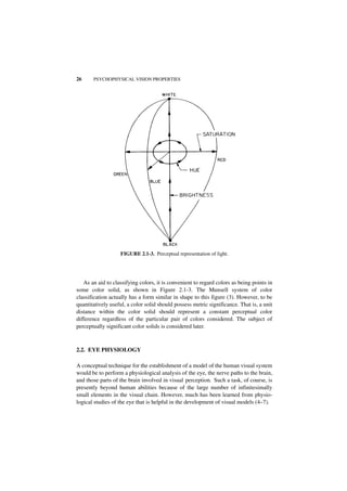 26     PSYCHOPHYSICAL VISION PROPERTIES




                   FIGURE 2.1-3. Perceptual representation of light.




   As an aid to classifying colors, it is convenient to regard colors as being points in
some color solid, as shown in Figure 2.1-3. The Munsell system of color
classification actually has a form similar in shape to this figure (3). However, to be
quantitatively useful, a color solid should possess metric significance. That is, a unit
distance within the color solid should represent a constant perceptual color
difference regardless of the particular pair of colors considered. The subject of
perceptually significant color solids is considered later.



2.2. EYE PHYSIOLOGY

A conceptual technique for the establishment of a model of the human visual system
would be to perform a physiological analysis of the eye, the nerve paths to the brain,
and those parts of the brain involved in visual perception. Such a task, of course, is
presently beyond human abilities because of the large number of infinitesimally
small elements in the visual chain. However, much has been learned from physio-
logical studies of the eye that is helpful in the development of visual models (4–7).
 