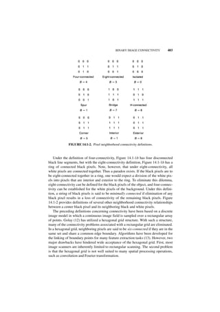 BINARY IMAGE CONNECTIVITY           403




              FIGURE 14.1-2. Pixel neighborhood connectivity definitions.



    Under the definition of four-connectivity, Figure 14.1-1b has four disconnected
black line segments, but with the eight-connectivity definition, Figure 14.1-1b has a
ring of connected black pixels. Note, however, that under eight-connectivity, all
white pixels are connected together. Thus a paradox exists. If the black pixels are to
be eight-connected together in a ring, one would expect a division of the white pix-
els into pixels that are interior and exterior to the ring. To eliminate this dilemma,
eight-connectivity can be defined for the black pixels of the object, and four-connec-
tivity can be established for the white pixels of the background. Under this defini-
tion, a string of black pixels is said to be minimally connected if elimination of any
black pixel results in a loss of connectivity of the remaining black pixels. Figure
14.1-2 provides definitions of several other neighborhood connectivity relationships
between a center black pixel and its neighboring black and white pixels.
    The preceding definitions concerning connectivity have been based on a discrete
image model in which a continuous image field is sampled over a rectangular array
of points. Golay (12) has utilized a hexagonal grid structure. With such a structure,
many of the connectivity problems associated with a rectangular grid are eliminated.
In a hexagonal grid, neighboring pixels are said to be six-connected if they are in the
same set and share a common edge boundary. Algorithms have been developed for
the linking of boundary points for many feature extraction tasks (13). However, two
major drawbacks have hindered wide acceptance of the hexagonal grid. First, most
image scanners are inherently limited to rectangular scanning. The second problem
is that the hexagonal grid is not well suited to many spatial processing operations,
such as convolution and Fourier transformation.
 