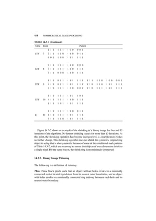 414     MORPHOLOGICAL IMAGE PROCESSING


TABLE 14.3-1 (Continued)
Table   Bond                                 Pattern
             1 1 1     1 1 1    1 0 0     0 0 1
STK     7    0 1 1     1 1 0    1 1 0     0 1 1
             0 0 1     1 0 0    1 1 1     1 1 1


             0 1 1     1 1 1    1 1 0     0 0 0
STK     8    0 1 1     1 1 1    1 1 0     1 1 1
             0 1 1     0 0 0    1 1 0     1 1 1


             1 1 1     0 1 1    1 1 1     1 1 1        1 1 1   1 1 0   1 0 0     0 0 1
STK     9    0 1 1     0 1 1    1 1 1     1 1 1        1 1 0   1 1 0   1 1 1     1 1 1
             0 1 1     1 1 1    1 0 0     0 0 1        1 1 0   1 1 1   1 1 1     1 1 1


             1 1 1     1 1 1    1 1 1     1 0 1
STK     10   0 1 1     1 1 1    1 1 0     1 1 1
             1 1 1     1 0 1    1 1 1     1 1 1


             1 1 1     1 1 1    1 1 0     0 1 1
K       11   1 1 1     1 1 1    1 1 1     1 1 1
             0 1 1     1 1 0    1 1 1     1 1 1



    Figure 14.3-2 shows an example of the shrinking of a binary image for four and 13
iterations of the algorithm. No further shrinking occurs for more than 13 iterations. At
this point, the shrinking operation has become idempotent (i. e., reapplication evokes
no further change. This shrinking algorithm does not shrink the symmetric original ring
object to a ring that is also symmetric because of some of the conditional mark patterns
of Table 14.3-2, which are necessary to ensure that objects of even dimension shrink to
a single pixel. For the same reason, the shrink ring is not minimally connected.


14.3.2. Binary Image Thinning

The following is a definition of thinning:

Thin. Erase black pixels such that an object without holes erodes to a minimally
connected stroke located equidistant from its nearest outer boundaries, and an object
with holes erodes to a minimally connected ring midway between each hole and its
nearest outer boundary.
 