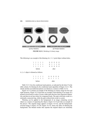 416     MORPHOLOGICAL IMAGE PROCESSING




              (a) Four iterations                         (b) Thirteen iterations

                      FIGURE 14.3-2. Shrinking of a binary image.



The following is an example of the thinning of a 3 × 5 pixel object without holes

                      1   1    1    1   1        0   0      0     0   0
                      1   1    1    1   1        0   1      1     1   0
                      1   1    1    1   1        0   0      0     0   0
                           before                         after

A 2 × 5 object is thinned as follows:

                      1   1    1    1   1      0     0     0      0   0
                      1   1    1    1   1      0     1     1      1   1
                           before                        after

   Table 14.3-1 lists the conditional mark patterns, as indicated by the letter T in the
table column, for thinning by the conditional mark algorithm of Figure 14.3-1. The
shrink and thin unconditional patterns are identical, as shown in Table 14.3-2.
   Figure 14.3-3 contains an example of the thinning of a binary image for four and
eight iterations. Figure 14.3-4 provides an example of the thinning of an image of a
printed circuit board in order to locate solder pads that have been deposited improp-
erly and that do not have holes for component leads. The pads with holes erode to a
minimally connected ring, while the pads without holes erode to a point.
   Thinning can be applied to the background of an image containing several
objects as a means of separating the objects. Figure 14.3-5 provides an example of
the process. The original image appears in Figure 14.3-5a, and the background-
reversed image is Figure 14.3-5b. Figure 14.3-5c shows the effect of thinning the
background. The thinned strokes that separate the original objects are minimally
 