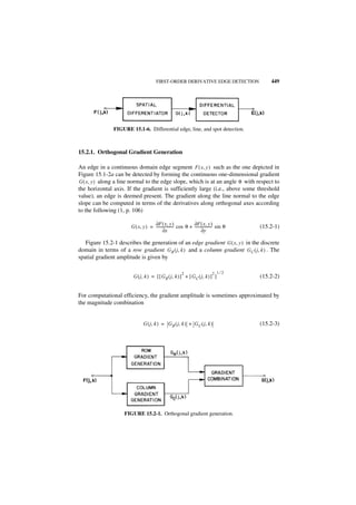 FIRST-ORDER DERIVATIVE EDGE DETECTION                   449




               FIGURE 15.1-6. Differential edge, line, and spot detection.



15.2.1. Orthogonal Gradient Generation

An edge in a continuous domain edge segment F ( x, y ) such as the one depicted in
Figure 15.1-2a can be detected by forming the continuous one-dimensional gradient
G ( x, y ) along a line normal to the edge slope, which is at an angle θ with respect to
the horizontal axis. If the gradient is sufficiently large (i.e., above some threshold
value), an edge is deemed present. The gradient along the line normal to the edge
slope can be computed in terms of the derivatives along orthogonal axes according
to the following (1, p. 106)

                                    ∂F ( x, y )                 ∂F ( x, y )
                       G ( x, y ) = ------------------- cos θ + ------------------- sin θ
                                                      -                           -         (15.2-1)
                                           ∂x                          ∂y

   Figure 15.2-1 describes the generation of an edge gradient G ( x, y ) in the discrete
domain in terms of a row gradient G R ( j, k ) and a column gradient G C ( j, k ) . The
spatial gradient amplitude is given by

                                                          2                    2 1⁄2
                        G ( j , k ) = [ [ G R ( j, k ) ] + [ G C ( j, k ) ] ]               (15.2-2)


For computational efficiency, the gradient amplitude is sometimes approximated by
the magnitude combination


                               G ( j, k ) = G R ( j, k ) + G C ( j, k )                     (15.2-3)




                    FIGURE 15.2-1. Orthogonal gradient generation.
 