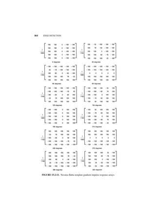 464    EDGE DETECTION




      FIGURE 15.2-11. Nevatia–Babu template gradient impulse response arrays.
 