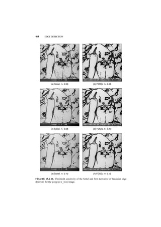 468     EDGE DETECTION




              (a) Sobel, t = 0.06                      (b) FDOG, t = 0.08




               (c) Sobel, t = 0.08                     (d ) FDOG, t = 0.10




              (e) Sobel, t = 0.10                      (f ) FDOG, t = 0.12

FIGURE 15.2-14. Threshold sensitivity of the Sobel and first derivative of Gaussian edge
detectors for the peppers_mon image.
 