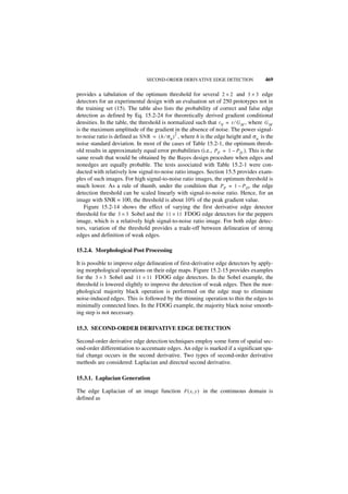 SECOND-ORDER DERIVATIVE EDGE DETECTION                469

provides a tabulation of the optimum threshold for several 2 × 2 and 3 × 3 edge
detectors for an experimental design with an evaluation set of 250 prototypes not in
the training set (15). The table also lists the probability of correct and false edge
detection as defined by Eq. 15.2-24 for theoretically derived gradient conditional
densities. In the table, the threshold is normalized such that t N = t ⁄ G M , where G M
is the maximum amplitude of the gradient in the absence of noise. The power signal-
                                              2
to-noise ratio is defined as SNR = ( h ⁄ σ n ) , where h is the edge height and σ n is the
noise standard deviation. In most of the cases of Table 15.2-1, the optimum thresh-
old results in approximately equal error probabilities (i.e., PF = 1 – P D ). This is the
same result that would be obtained by the Bayes design procedure when edges and
nonedges are equally probable. The tests associated with Table 15.2-1 were con-
ducted with relatively low signal-to-noise ratio images. Section 15.5 provides exam-
ples of such images. For high signal-to-noise ratio images, the optimum threshold is
much lower. As a rule of thumb, under the condition that P F = 1 – P D , the edge
detection threshold can be scaled linearly with signal-to-noise ratio. Hence, for an
image with SNR = 100, the threshold is about 10% of the peak gradient value.
    Figure 15.2-14 shows the effect of varying the first derivative edge detector
threshold for the 3 × 3 Sobel and the 11 × 11 FDOG edge detectors for the peppers
image, which is a relatively high signal-to-noise ratio image. For both edge detec-
tors, variation of the threshold provides a trade-off between delineation of strong
edges and definition of weak edges.

15.2.4. Morphological Post Processing

It is possible to improve edge delineation of first-derivative edge detectors by apply-
ing morphological operations on their edge maps. Figure 15.2-15 provides examples
for the 3 × 3 Sobel and 11 × 11 FDOG edge detectors. In the Sobel example, the
threshold is lowered slightly to improve the detection of weak edges. Then the mor-
phological majority black operation is performed on the edge map to eliminate
noise-induced edges. This is followed by the thinning operation to thin the edges to
minimally connected lines. In the FDOG example, the majority black noise smooth-
ing step is not necessary.

15.3. SECOND-ORDER DERIVATIVE EDGE DETECTION

Second-order derivative edge detection techniques employ some form of spatial sec-
ond-order differentiation to accentuate edges. An edge is marked if a significant spa-
tial change occurs in the second derivative. Two types of second-order derivative
methods are considered: Laplacian and directed second derivative.

15.3.1. Laplacian Generation

The edge Laplacian of an image function F ( x, y ) in the continuous domain is
defined as
 