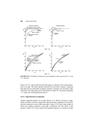 486      EDGE DETECTION




FIGURE 15.5-1. Probability of detection versus probability of false detection for 2 × 2 and
3 × 3 operators.



Figure 15.5-3 is a plot of the detected edge angle as a function of the actual orienta-
tion of an edge. The Sobel operator provides the most linear response. Laplacian
edge detectors are rotationally symmetric operators, and hence are invariant to edge
orientation. The edge angle can be determined to within 45° increments during the
3 × 3 pixel zero-crossing detection process.

15.5.3. Edge Detection Localization

Another important property of an edge detector is its ability to localize an edge.
Abdou and Pratt (15) have analyzed the edge localization capability of several first
derivative operators for unit width ramp edges. Figure 15.5-4 shows edge models in
which the sampled continuous ramp edge is displaced from the center of the
operator. Figure 15.5-5 shows plots of the gradient response as a function of edge
 