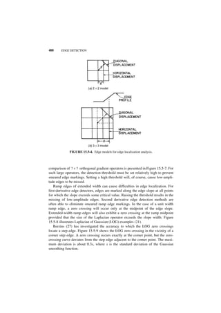 488     EDGE DETECTION




                           (a) 2 × 2 model




                           (b) 3 × 3 model

              FIGURE 15.5-4. Edge models for edge localization analysis.



comparison of 7 × 7 orthogonal gradient operators is presented in Figure 15.5-7. For
such large operators, the detection threshold must be set relatively high to prevent
smeared edge markings. Setting a high threshold will, of course, cause low-ampli-
tude edges to be missed.
    Ramp edges of extended width can cause difficulties in edge localization. For
first-derivative edge detectors, edges are marked along the edge slope at all points
for which the slope exceeds some critical value. Raising the threshold results in the
missing of low-amplitude edges. Second derivative edge detection methods are
often able to eliminate smeared ramp edge markings. In the case of a unit width
ramp edge, a zero crossing will occur only at the midpoint of the edge slope.
Extended-width ramp edges will also exhibit a zero crossing at the ramp midpoint
provided that the size of the Laplacian operator exceeds the slope width. Figure
15.5-8 illustrates Laplacian of Gaussian (LOG) examples (21).
    Berzins (27) has investigated the accuracy to which the LOG zero crossings
locate a step edge. Figure 15.5-9 shows the LOG zero crossing in the vicinity of a
corner step edge. A zero crossing occurs exactly at the corner point, but the zero-
crossing curve deviates from the step edge adjacent to the corner point. The maxi-
mum deviation is about 0.3s, where s is the standard deviation of the Gaussian
smoothing function.
 