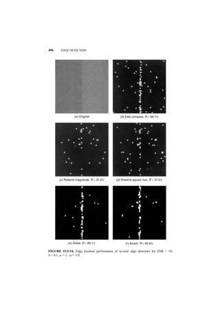 496     EDGE DETECTION




                  (a ) Original                (b) East compass, R = 66.1%




       (c ) Roberts magnitude, R = 31.5%    (d ) Roberts square root, R = 37.0%




             (e ) Sobel, R = 85.1%                 (f ) Kirsch, R = 80.8%

FIGURE 15.5-14. Edge location performance of several edge detectors for SNR = 10,
h = 0.1, w = 1, a = 1/9.
 