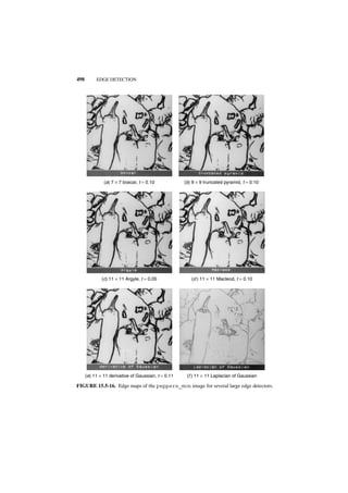498        EDGE DETECTION




               (a) 7 × 7 boxcar, t = 0.10            (b) 9 × 9 truncated pyramid, t = 0.10




              (c) 11 × 11 Argyle, t = 0.05              (d ) 11 × 11 Macleod, t = 0.10




      (e) 11 × 11 derivative of Gaussian, t = 0.11    (f ) 11 × 11 Laplacian of Gaussian

FIGURE 15.5-16. Edge maps of the peppers_mon image for several large edge detectors.
 