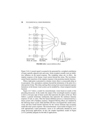 38     PSYCHOPHYSICAL VISION PROPERTIES




                       FIGURE 2.4-6. Lateral inhibition effect.



Figure 2.4-6. A neural signal is assumed to be generated by a weighted contribution
of many spatially adjacent rods and cones. Some receptors actually exert an inhibi-
tory influence on the neural response. The weighting values are, in effect, the
impulse response of the human visual system beyond the retina. The two-dimen-
sional Fourier transform of this impulse response is the postretina transfer function.
    When a light pulse is presented to a human viewer, there is a measurable delay in
its perception. Also, perception continues beyond the termination of the pulse for a
short period of time. This delay and lag effect arising from neural temporal response
limitations in the human visual system can be modeled by a linear temporal transfer
function.
    Figure 2.4-7 shows a model for monochromatic vision based on results of the
preceding discussion. In the model, the output of the wavelength-sensitive receptor
is fed to a low-pass type of linear system that represents the optics of the eye. Next
follows a general monotonic nonlinearity that represents the nonlinear intensity
response of rods or cones. Then the lateral inhibition process is characterized by a
linear system with a bandpass response. Temporal filtering effects are modeled by
the following linear system. Hall and Hall (28) have investigated this model exten-
sively and have found transfer functions for the various elements that accurately
model the total system response. The monochromatic vision model of Figure 2.4-7,
with appropriately scaled parameters, seems to be sufficiently detailed for most
image processing applications. In fact, the simpler logarithmic model of Figure
2.4-4 is probably adequate for the bulk of applications.
 