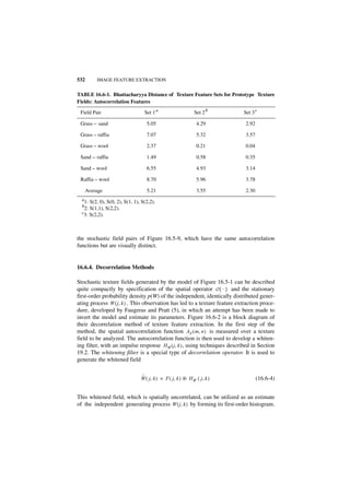 Digital image processing