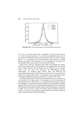 Digital image processing