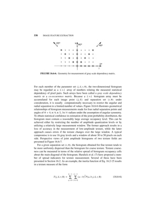 Digital image processing