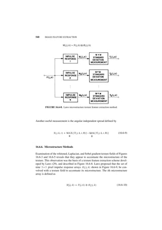 Digital image processing