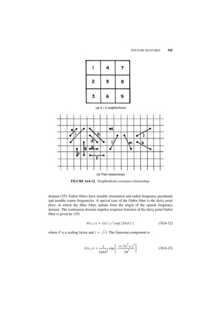 Digital image processing