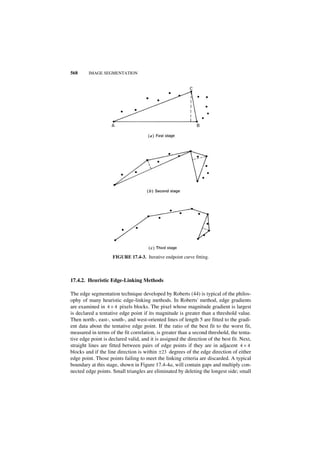 Digital image processing