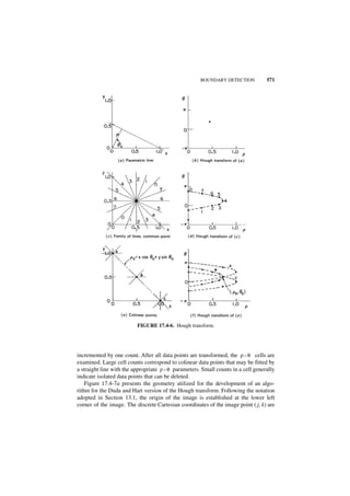Digital image processing