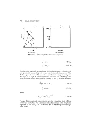 Digital image processing