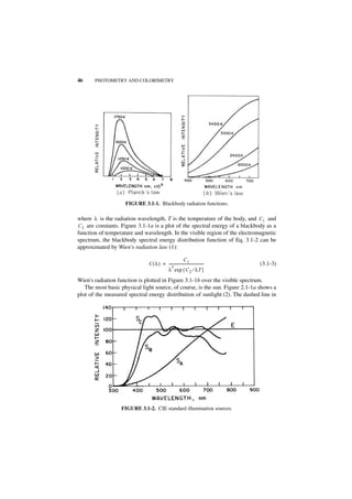 46     PHOTOMETRY AND COLORIMETRY




                    FIGURE 3.1-1. Blackbody radiation functions.

where λ is the radiation wavelength, T is the temperature of the body, and C 1 and
C 2 are constants. Figure 3.1-1a is a plot of the spectral energy of a blackbody as a
function of temperature and wavelength. In the visible region of the electromagnetic
spectrum, the blackbody spectral energy distribution function of Eq. 3.1-2 can be
approximated by Wien's radiation law (1):

                                                         C1
                              C ( λ ) = ---------------------------------------
                                                                              -   (3.1-3)
                                            5
                                        λ exp { C 2 ⁄ λT }
Wien's radiation function is plotted in Figure 3.1-1b over the visible spectrum.
   The most basic physical light source, of course, is the sun. Figure 2.1-1a shows a
plot of the measured spectral energy distribution of sunlight (2). The dashed line in




                  FIGURE 3.1-2. CIE standard illumination sources.
 