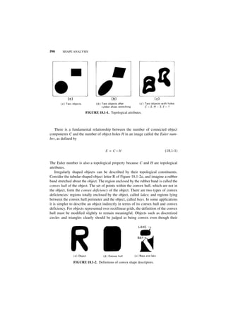 Digital image processing