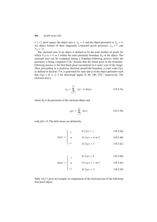 Digital image processing